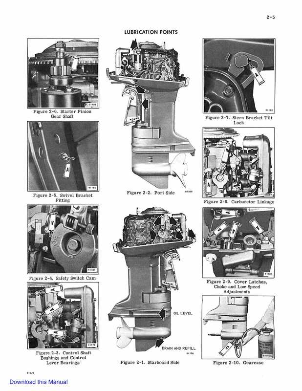 1950 johnson outboard manuals