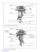 1975 Evinrude 40 HP Outboards Service Repair Manual, PN 5093