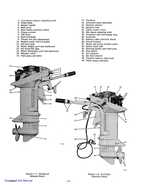 1978 Evinrude Outboards 9.9/15HP Service Repair Manual P/N 5394